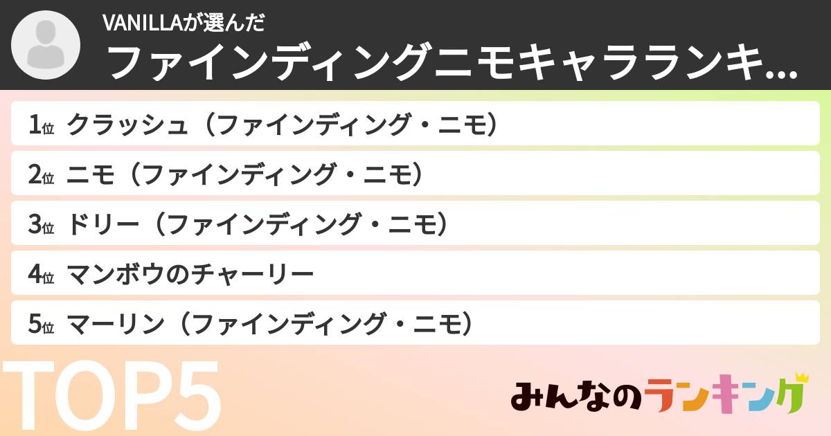 VANILLAさんの「ファインディングニモキャラランキング」