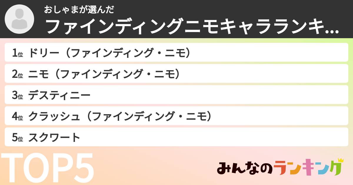 おしゃまさんの「ファインディングニモキャラランキング」