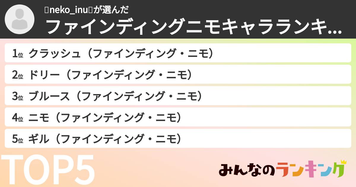 🐈neko_inu🐩さんの「ファインディングニモキャラランキング」
