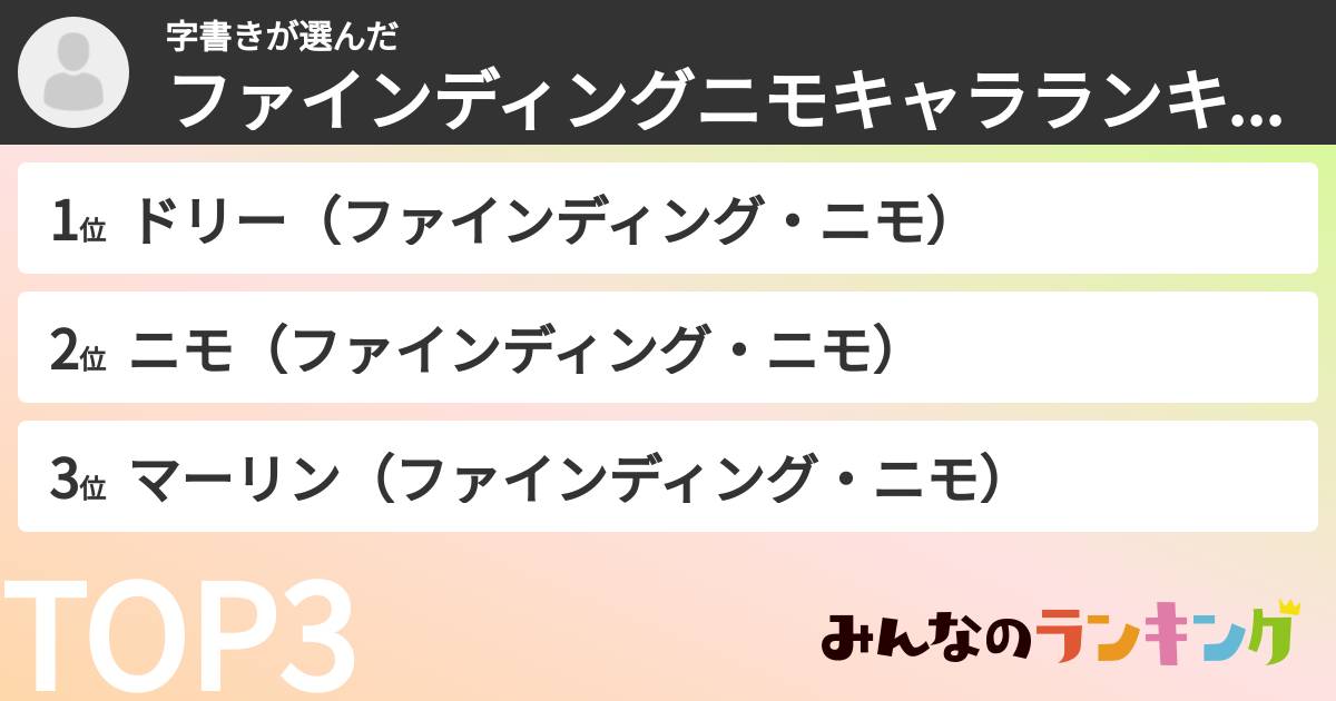 字書きさんの「ファインディングニモキャラランキング」