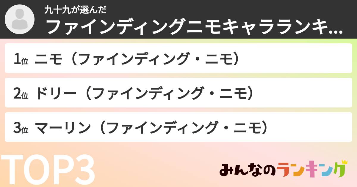 九十九さんの「ファインディングニモキャラランキング」