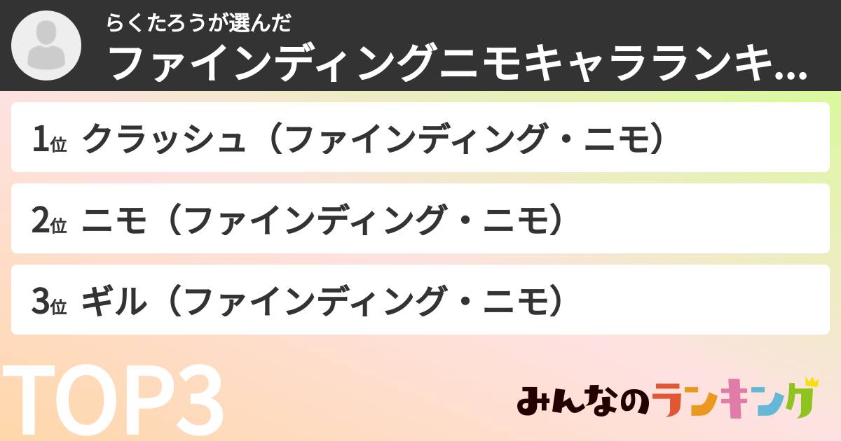 らくたろうさんの「ファインディングニモキャラランキング」