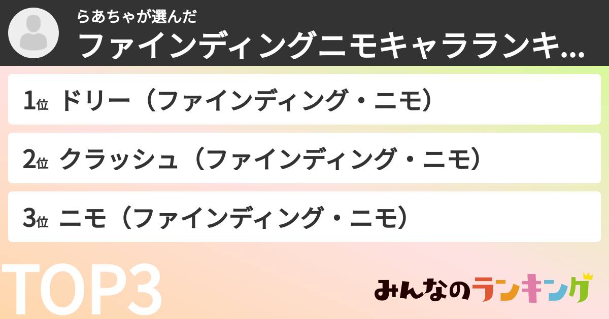 らあちゃさんの「ファインディングニモキャラランキング」