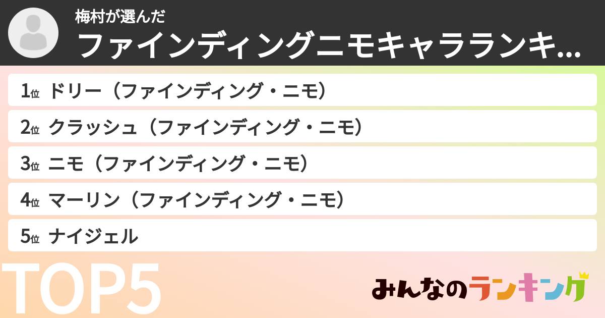 梅村さんの「ファインディングニモキャラランキング」