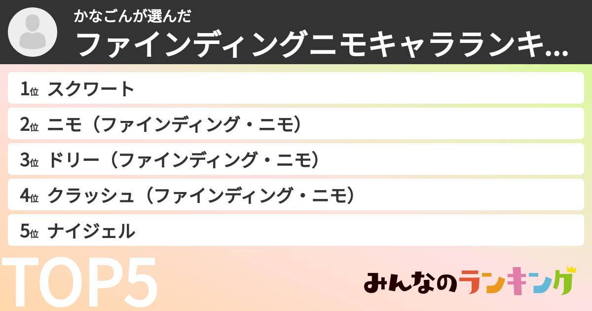 かなごんさんの「ファインディングニモキャラランキング」