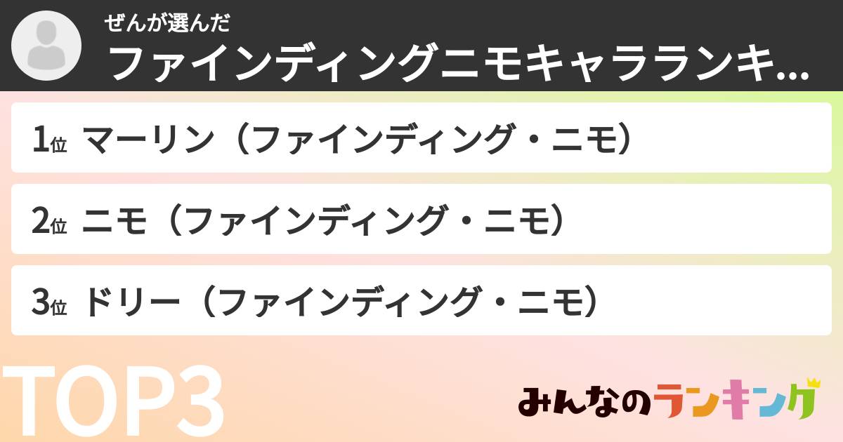 ぜんさんの「ファインディングニモキャラランキング」
