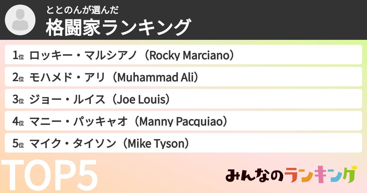 ととのんさんの「格闘家ランキング」