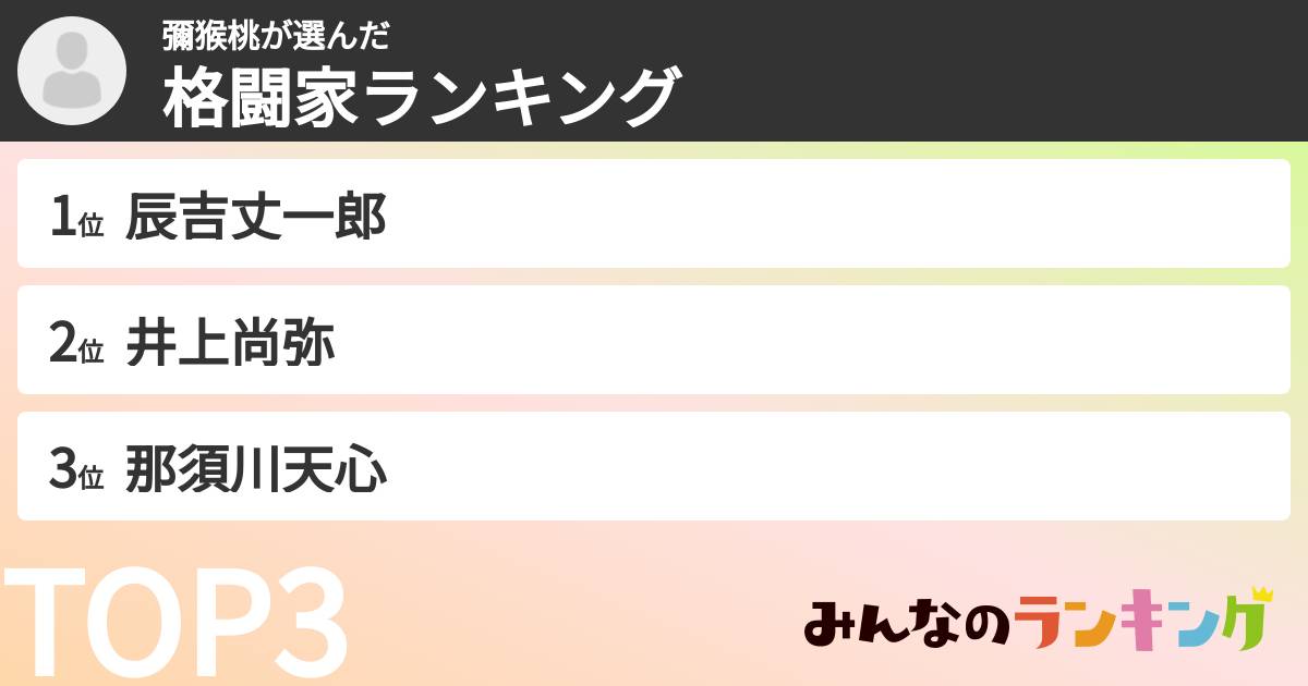 彌猴桃さんの「格闘家ランキング」