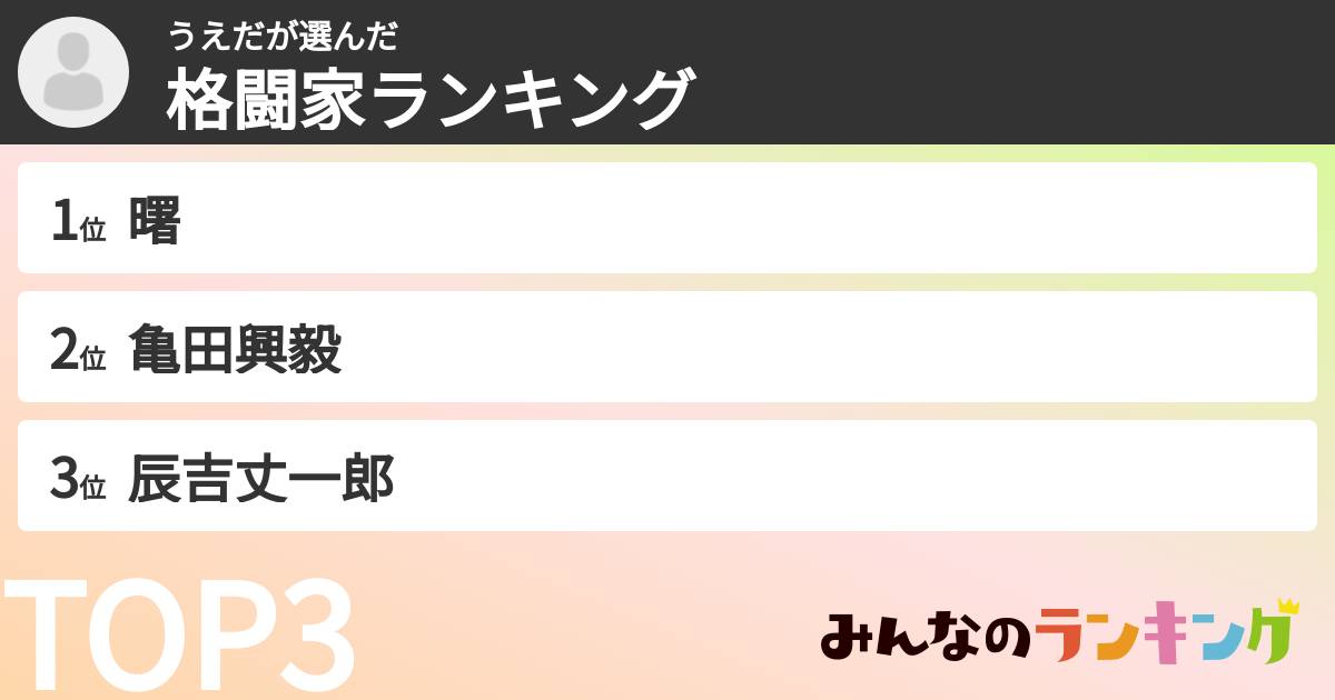 うえださんの「格闘家ランキング」