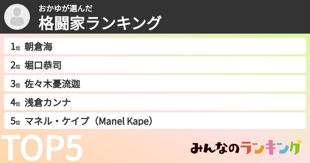おかゆさんの「格闘家ランキング」