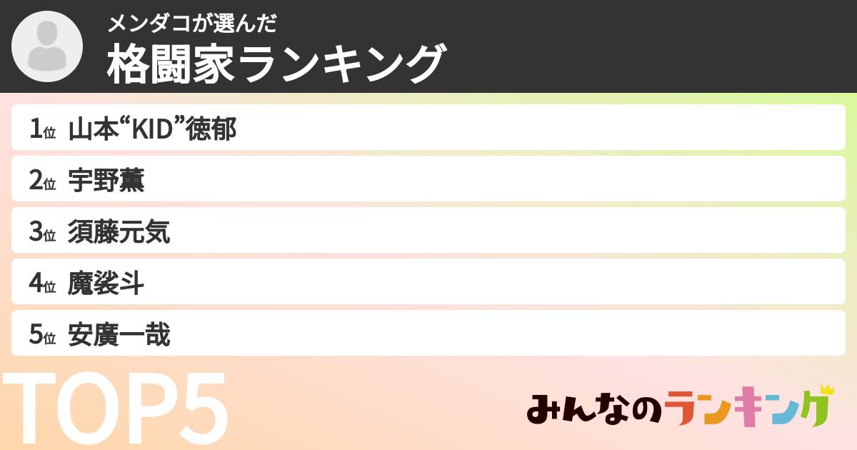 メンダコさんの「格闘家ランキング」