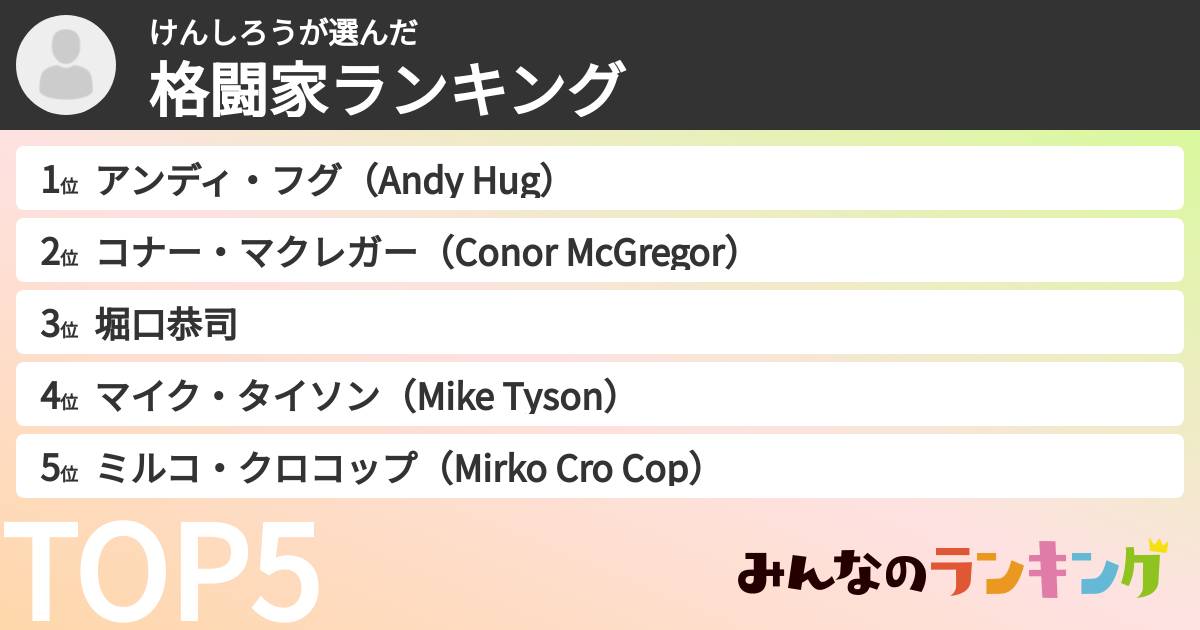 けんしろうさんの「格闘家ランキング」