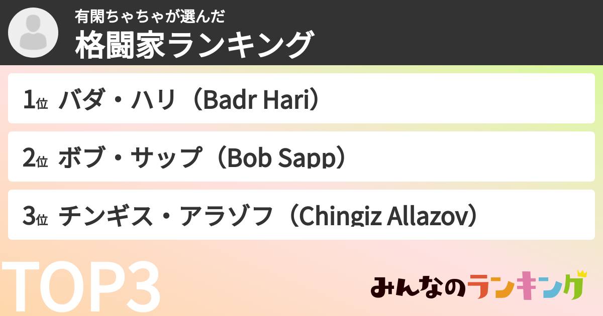 有閑ちゃちゃさんの「格闘家ランキング」