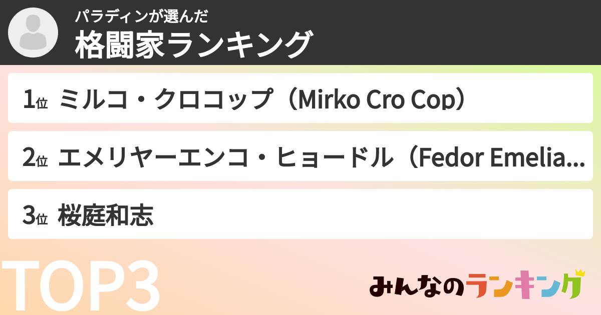 パラディンさんの「格闘家ランキング」