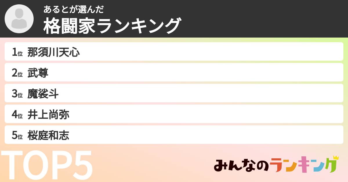 あるとさんの「格闘家ランキング」