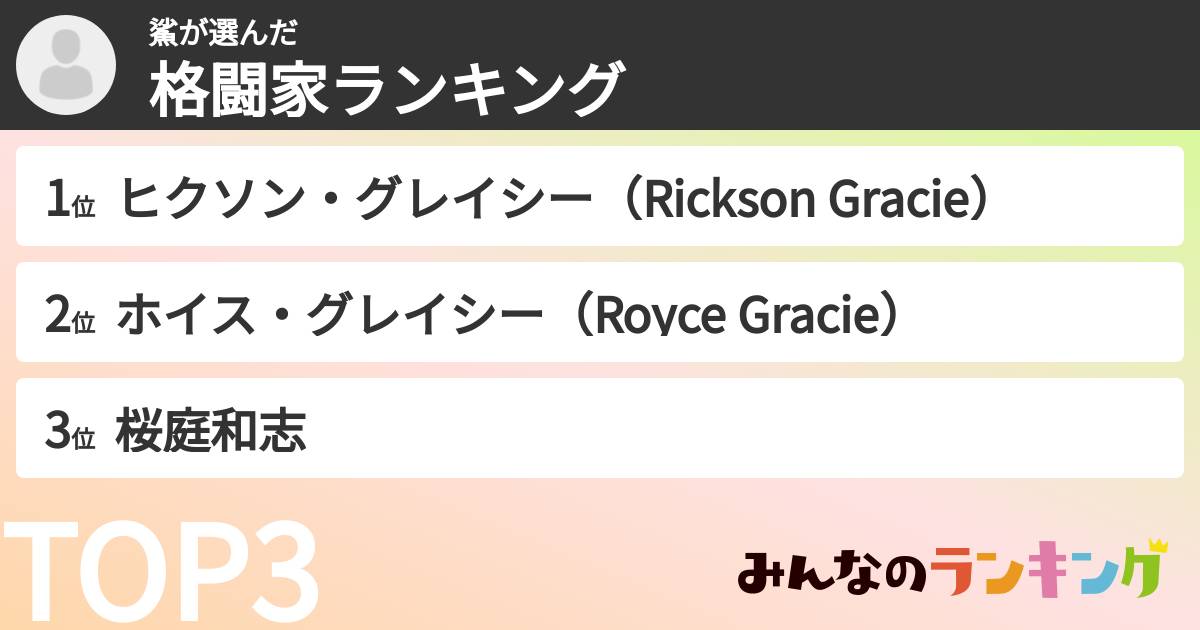 鯊さんの「格闘家ランキング」