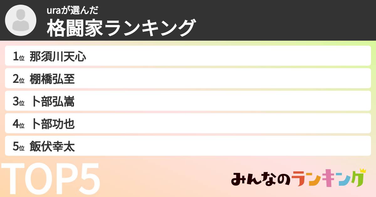 uraさんの「格闘家ランキング」