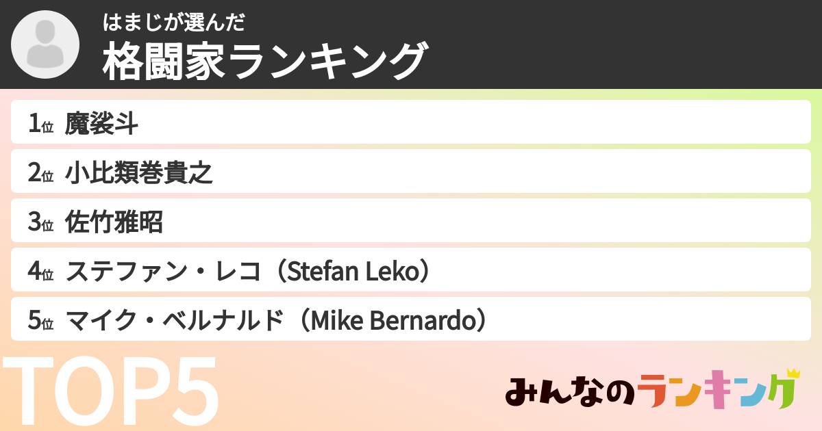 はまじさんの「格闘家ランキング」