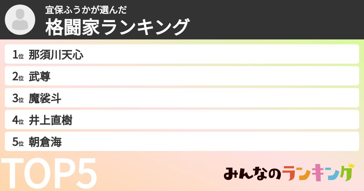 宜保ふうかさんの「格闘家ランキング」
