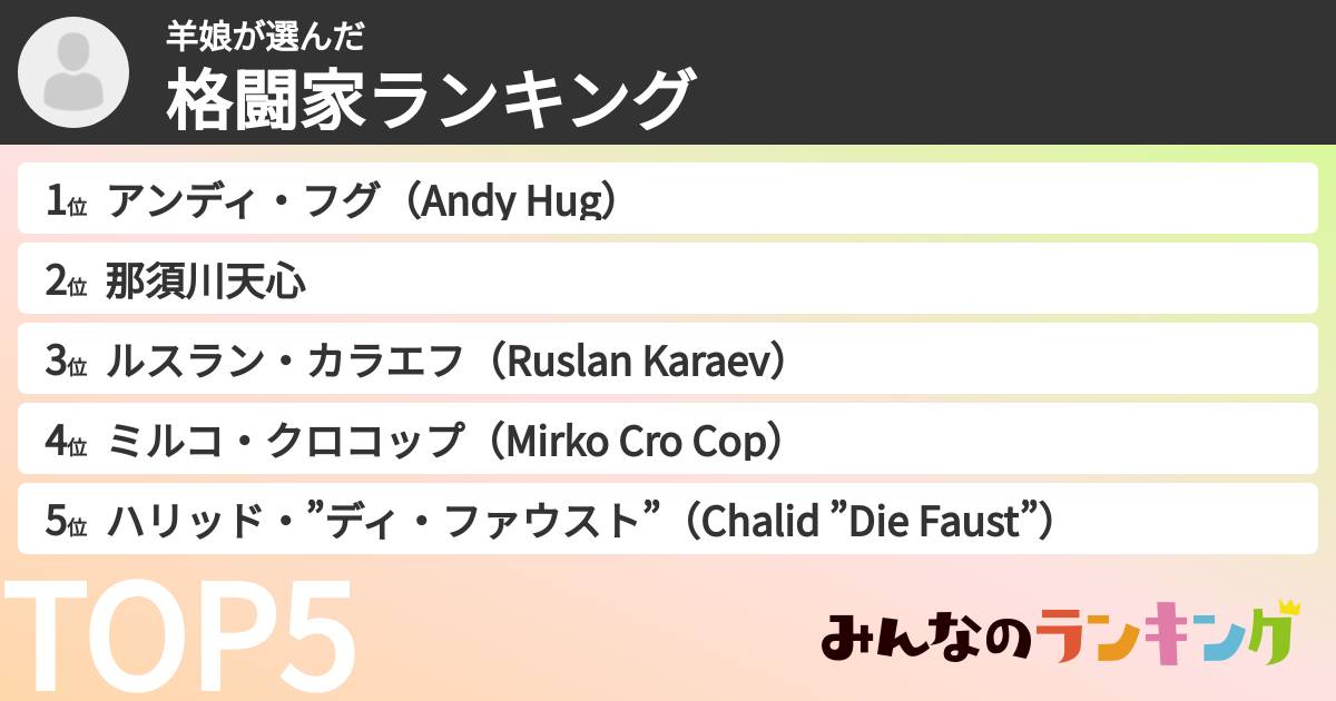 羊娘さんの「格闘家ランキング」
