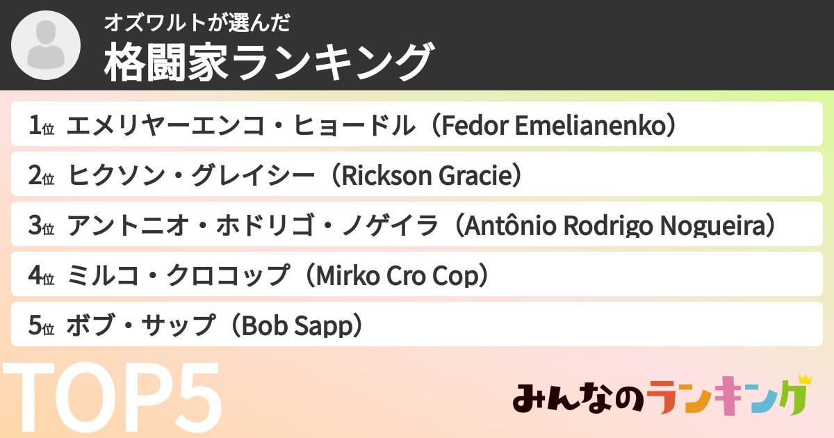 オズワルトさんの「格闘家ランキング」