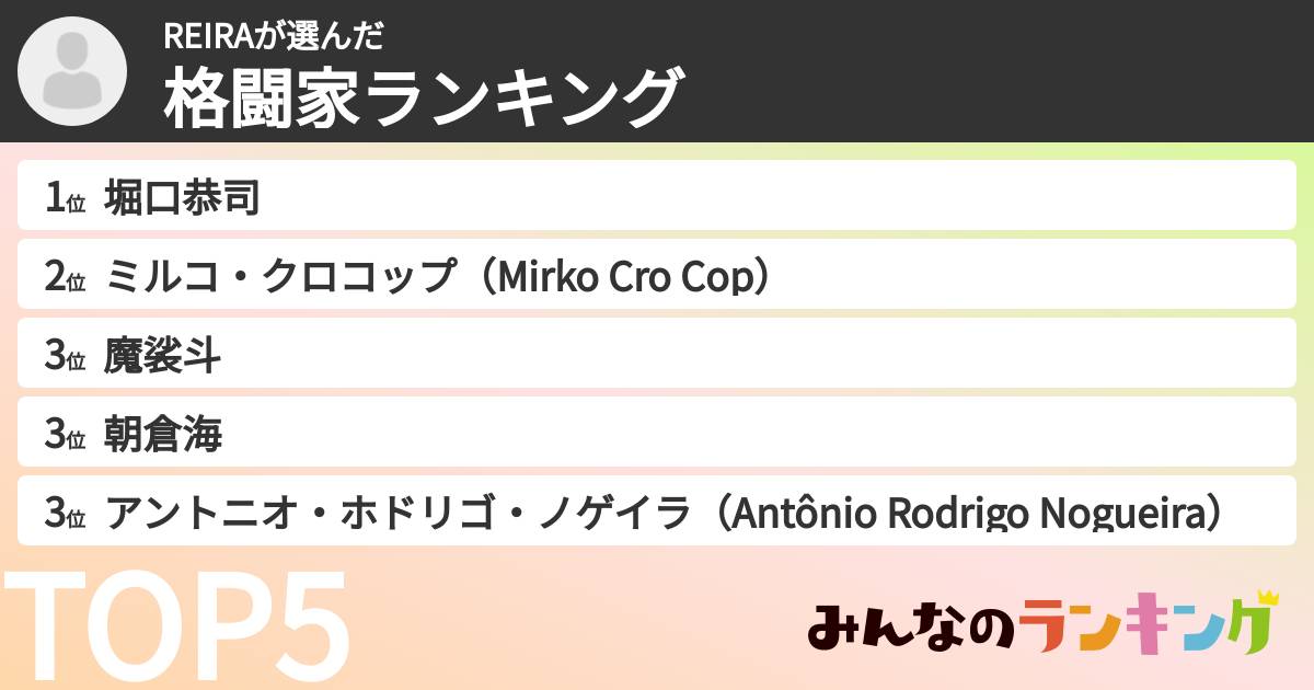 REIRAさんの「格闘家ランキング」