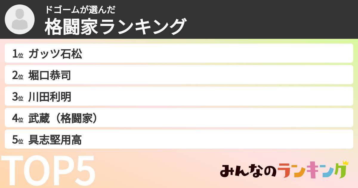 ドゴームさんの「格闘家ランキング」