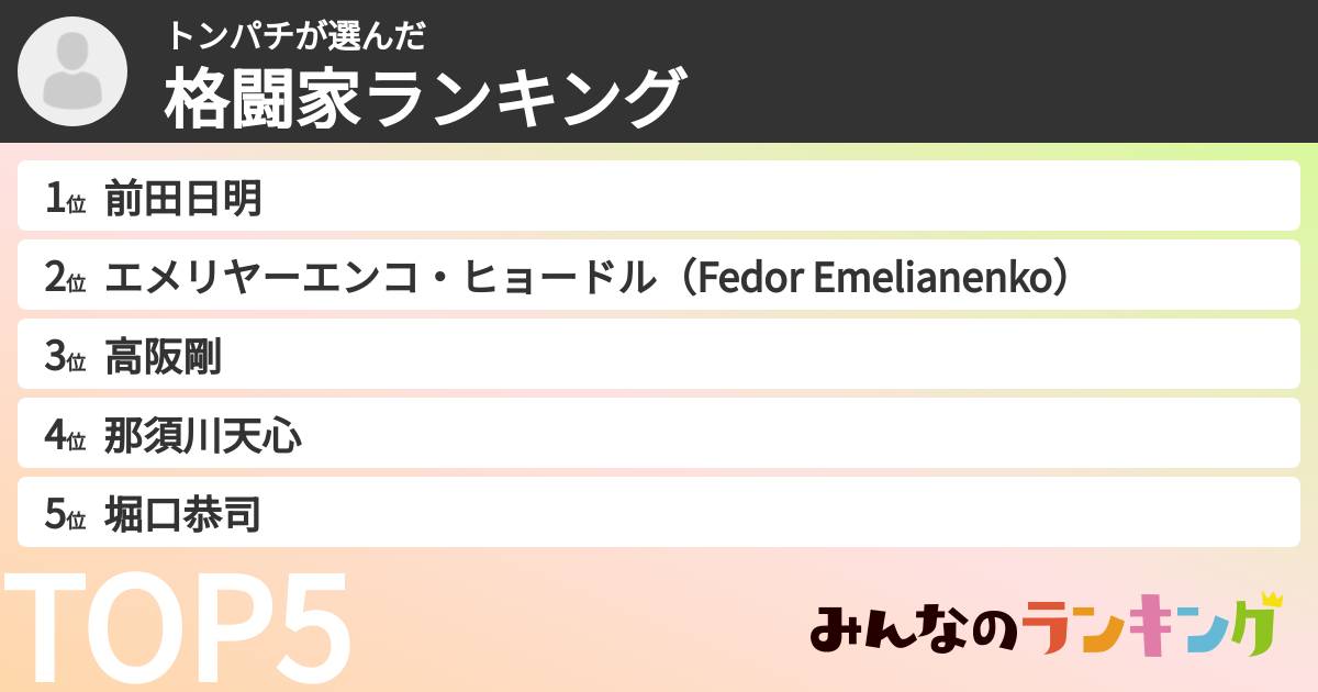 トンパチさんの「格闘家ランキング」