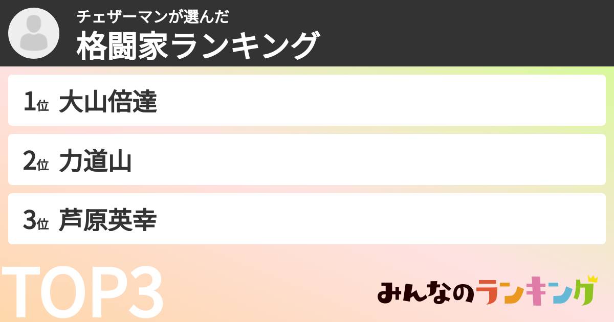 チェザーマンさんの「格闘家ランキング」