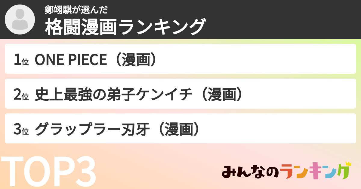 鄭翊騏さんの「格闘漫画ランキング」