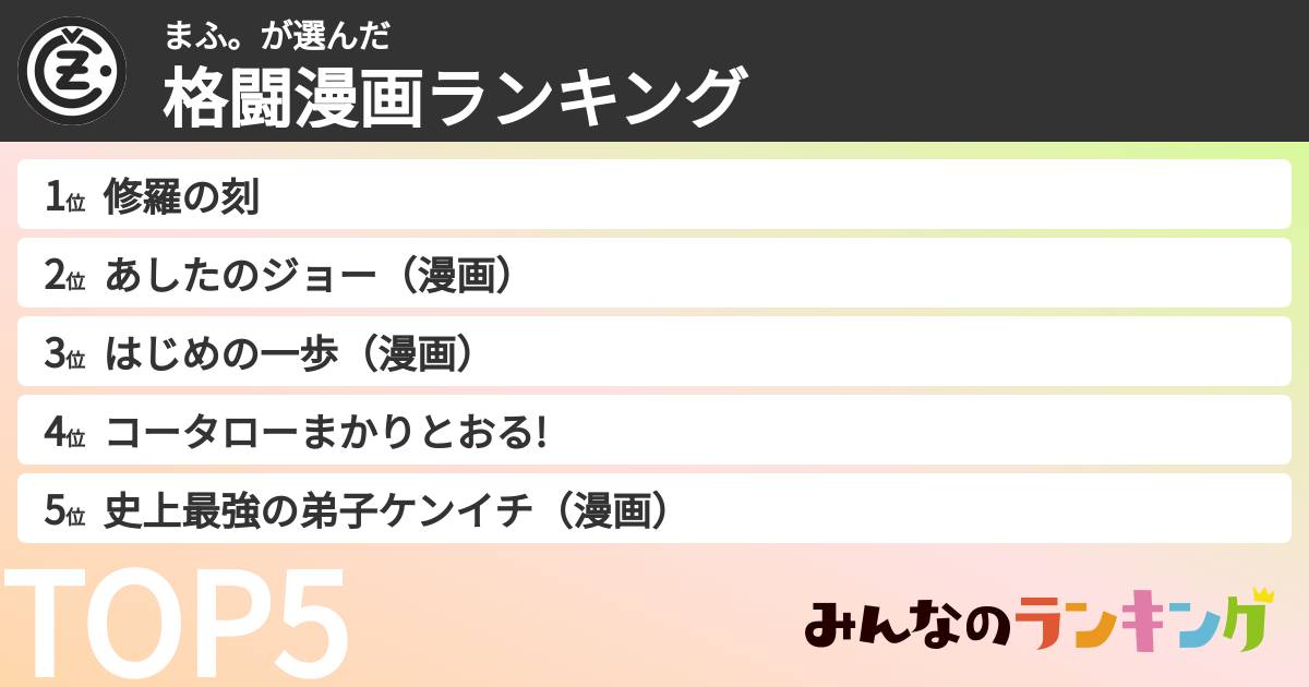 まふ。さんの「格闘漫画ランキング」