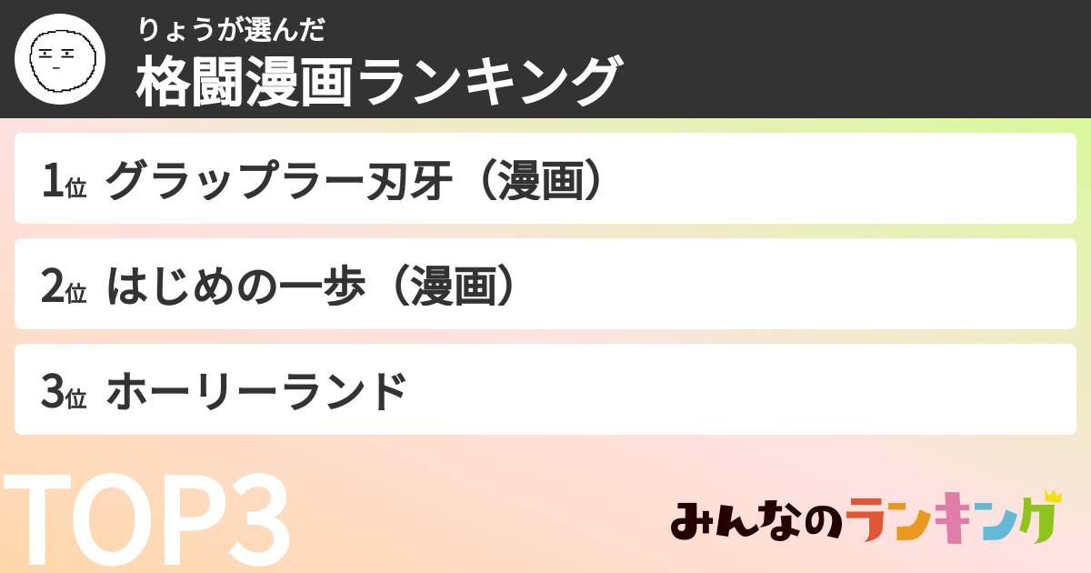 りょうさんの「格闘漫画ランキング」