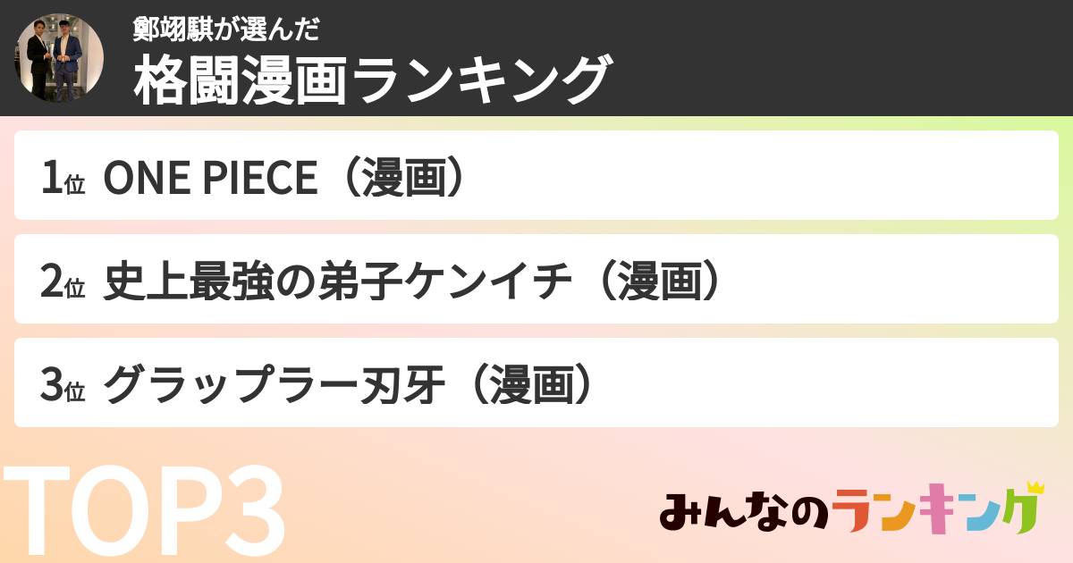 鄭翊騏さんの「格闘漫画ランキング」