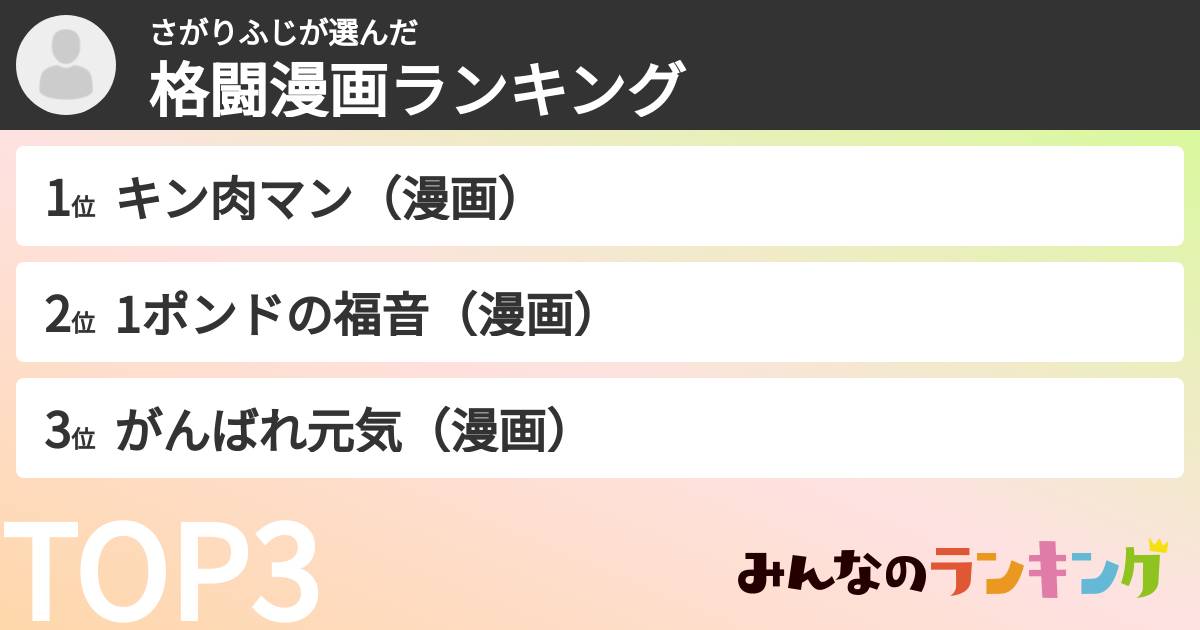 さがりふじさんの「格闘漫画ランキング」