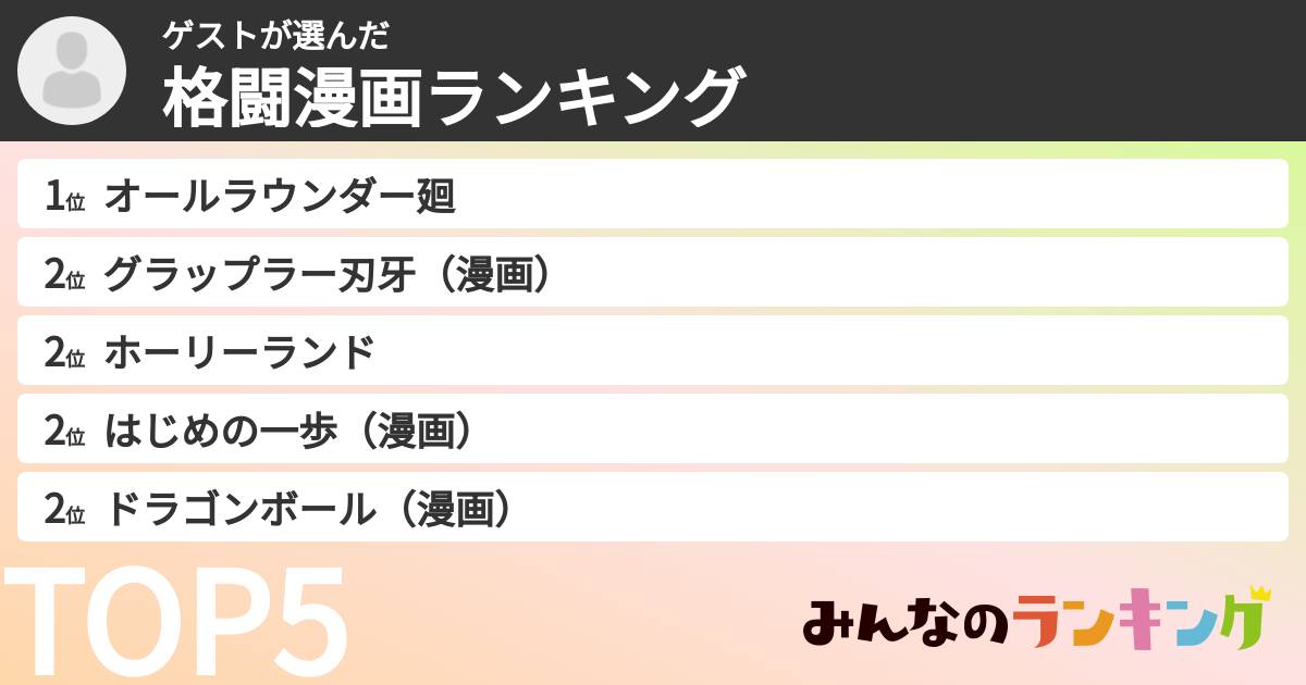 ゲストさんの「格闘漫画ランキング」