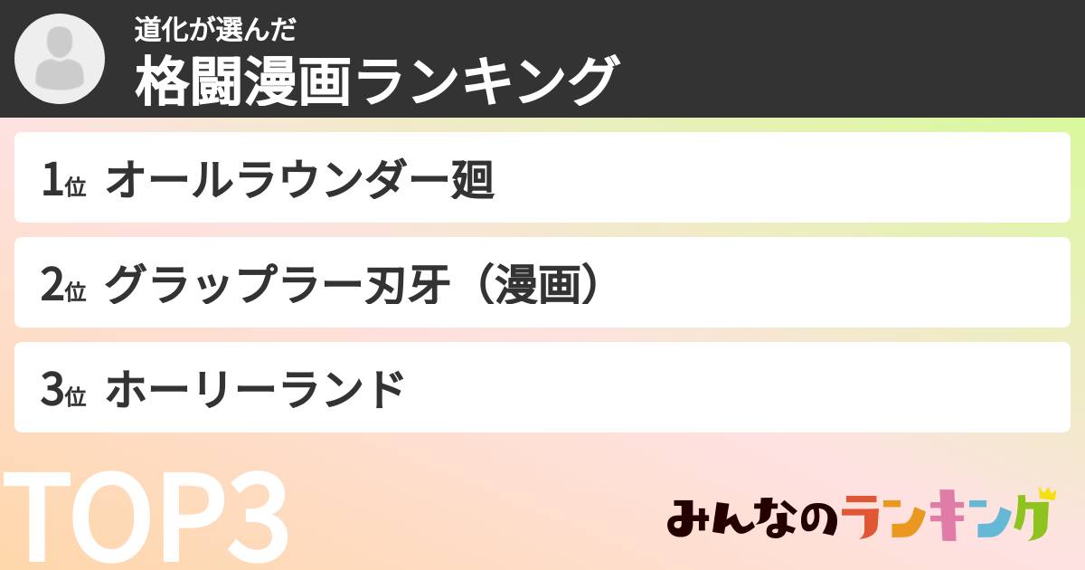 道化さんの「格闘漫画ランキング」