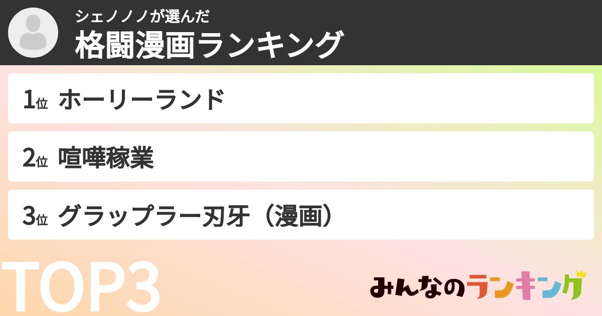 シェノノノさんの「格闘漫画ランキング」