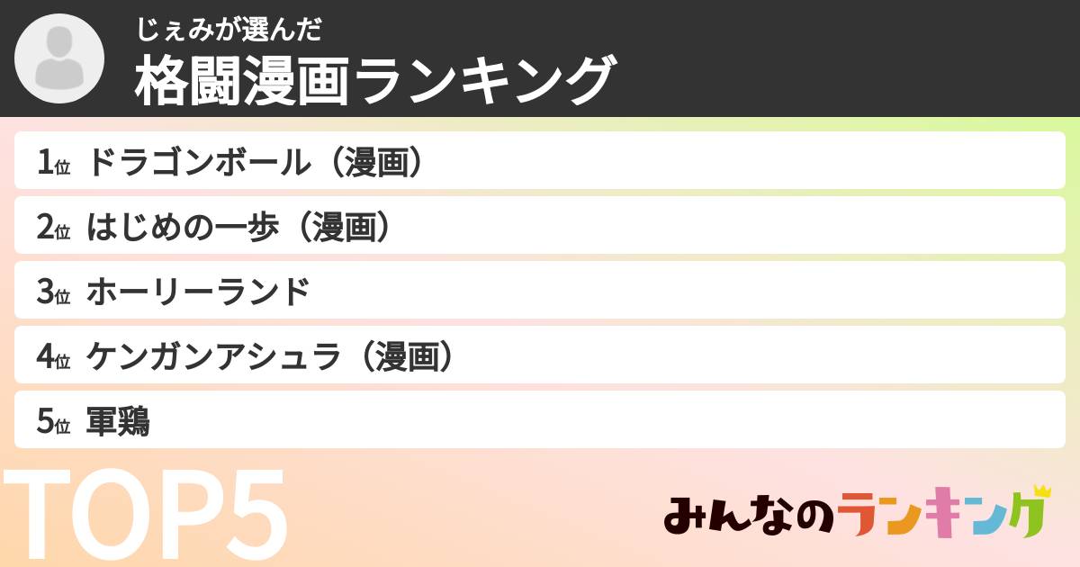 じぇみさんの「格闘漫画ランキング」