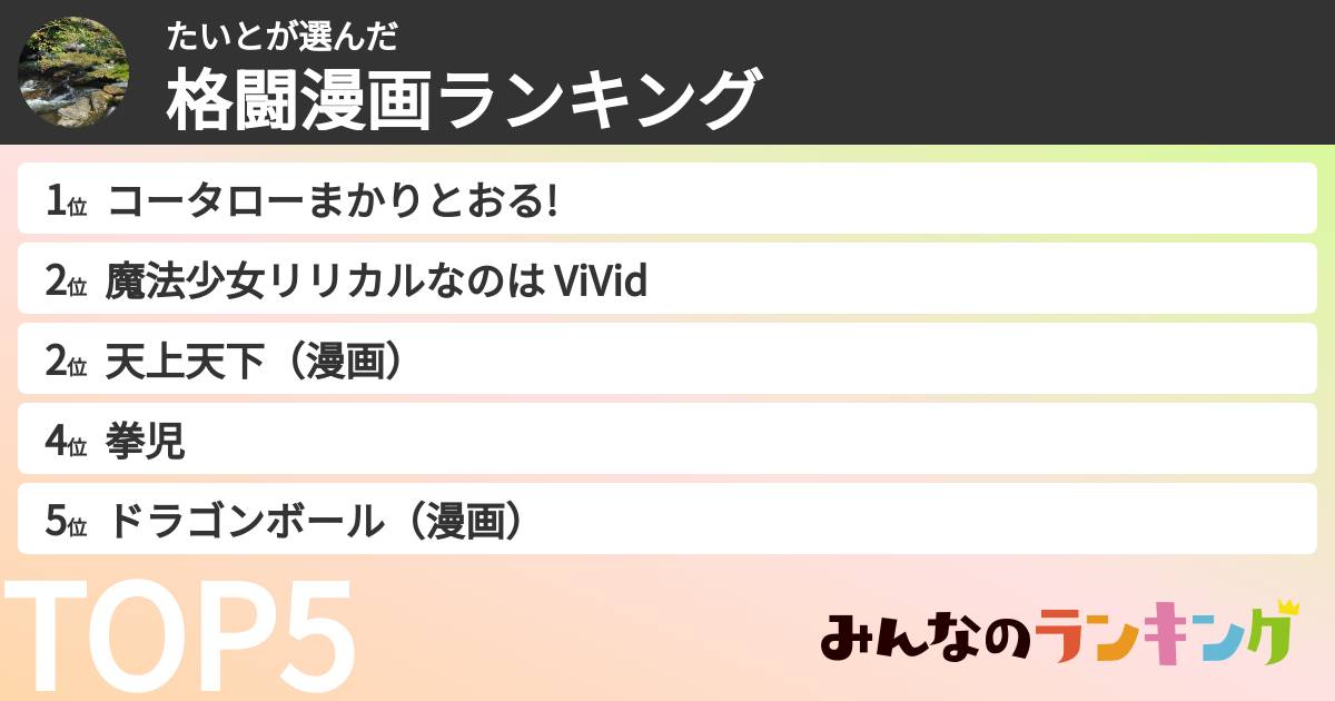 たいとさんの「格闘漫画ランキング」