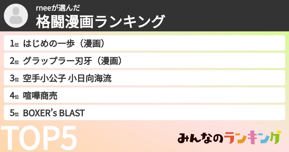 rneeさんの「格闘漫画ランキング」