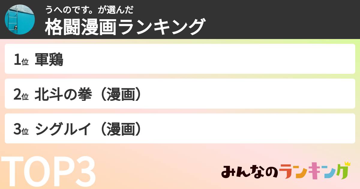うへのです。さんの「格闘漫画ランキング」