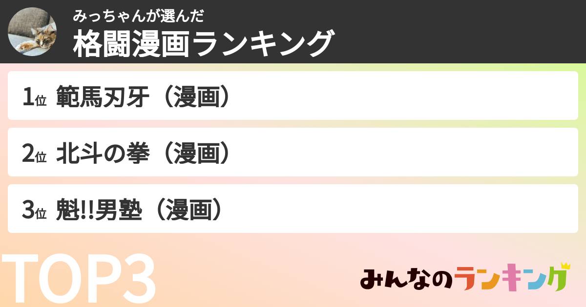 みっちゃんさんの「格闘漫画ランキング」