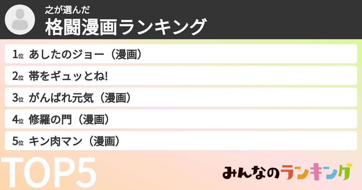 之さんの「格闘漫画ランキング」