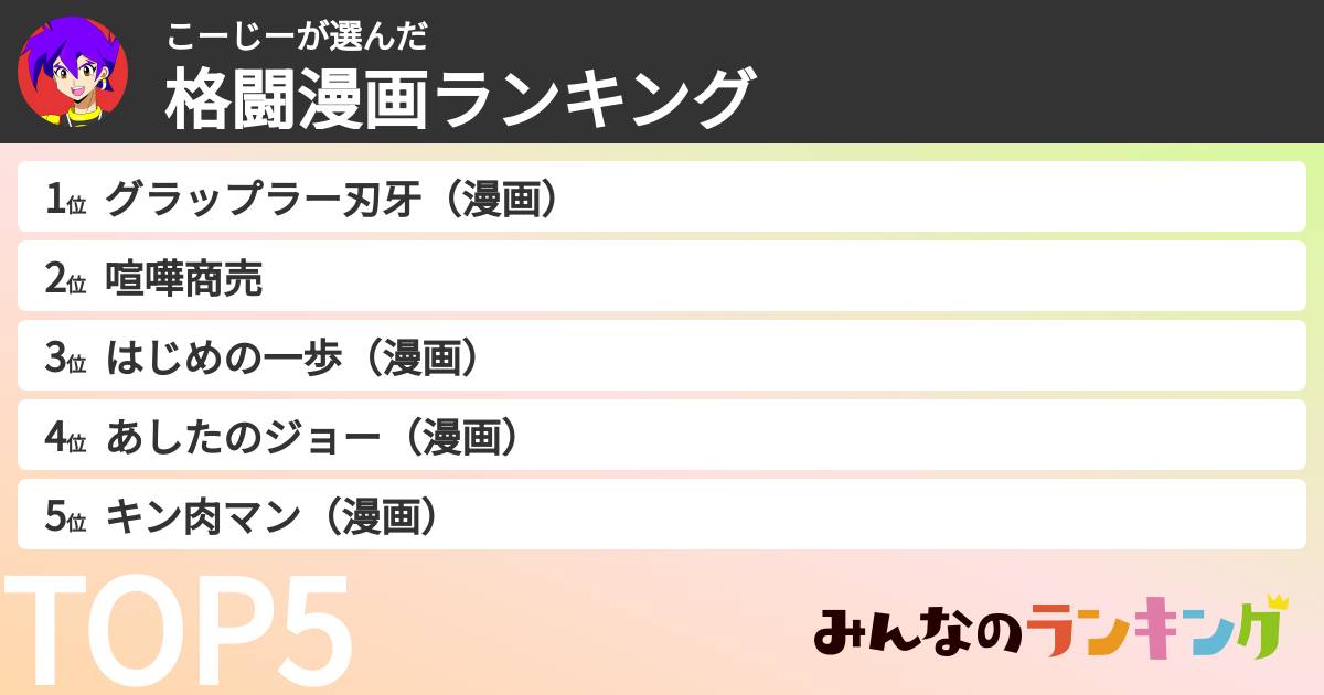 こーじーさんの「格闘漫画ランキング」