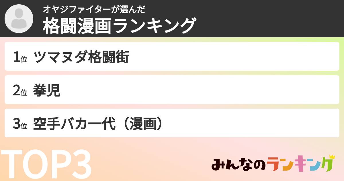 オヤジファイターさんの「格闘漫画ランキング」