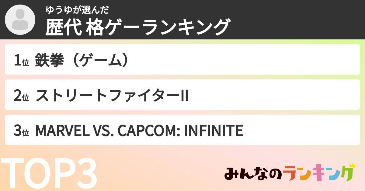 ゆうゆさんの「歴代 格ゲーランキング」