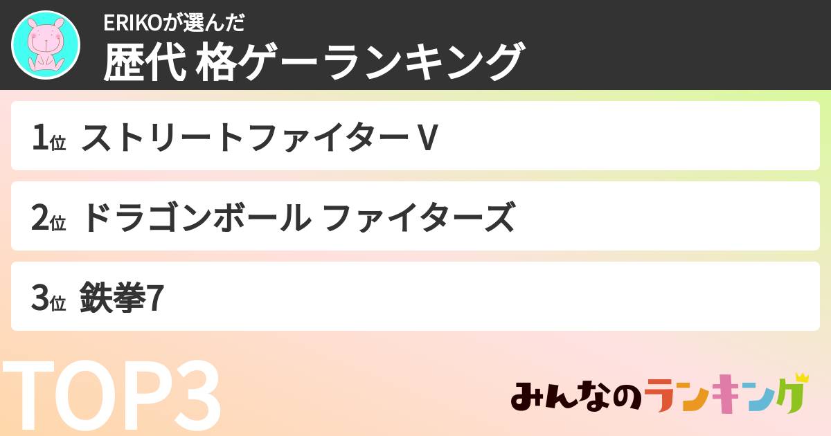 ERIKOさんの「歴代 格ゲーランキング」