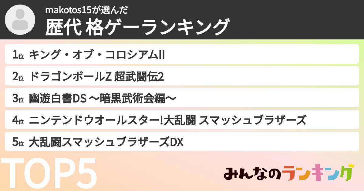 makotos15さんの「歴代 格ゲーランキング」