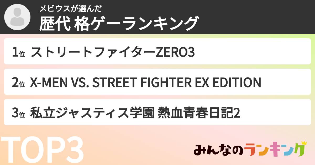 メビウスさんの「歴代 格ゲーランキング」