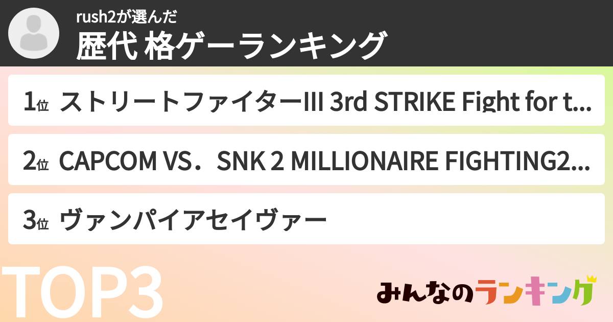 rush2さんの「歴代 格ゲーランキング」